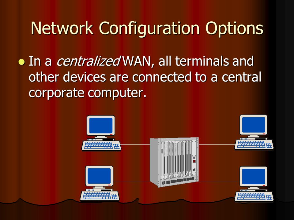 Net configuration. All Terminals.