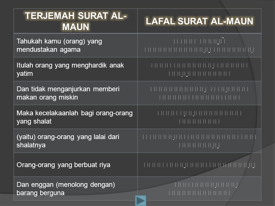 Kepedulian Sosial Ppt Download