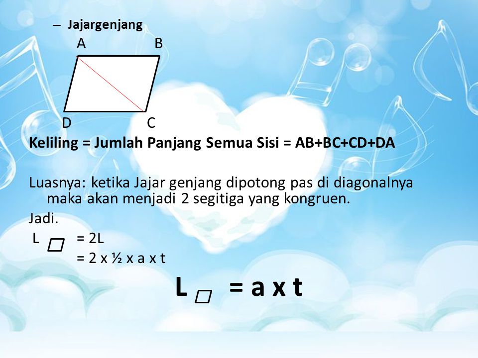 L = a x t A B D C Keliling = Jumlah Panjang Semua Sisi = AB+BC+CD+DA