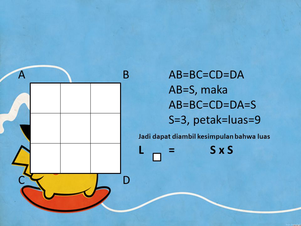 A B AB=BC=CD=DA AB=S, maka. AB=BC=CD=DA=S. S=3, petak=luas=9. Jadi dapat diambil kesimpulan bahwa luas.
