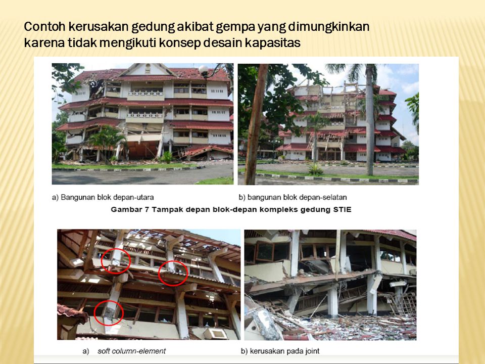 Contoh kerusakan gedung akibat gempa yang dimungkinkan karena tidak mengikuti konsep desain kapasitas