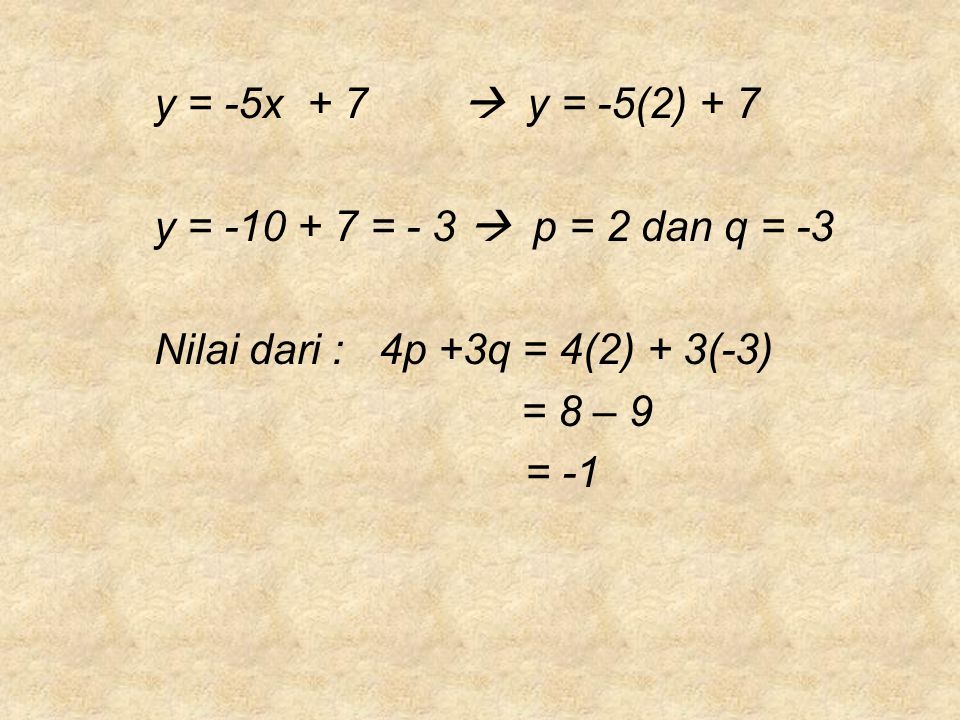 y = -5x + 7  y = -5(2) + 7 y = = - 3  p = 2 dan q = -3. Nilai dari : 4p +3q = 4(2) + 3(-3)