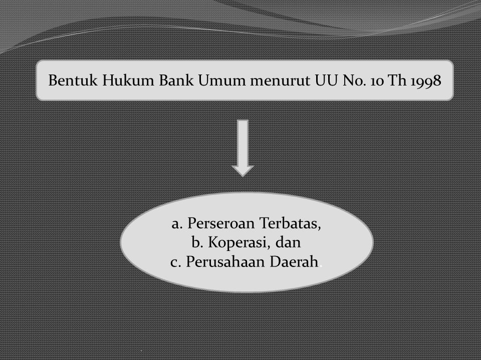 Bentuk Hukum Bank Umum menurut UU No. 10 Th 1998