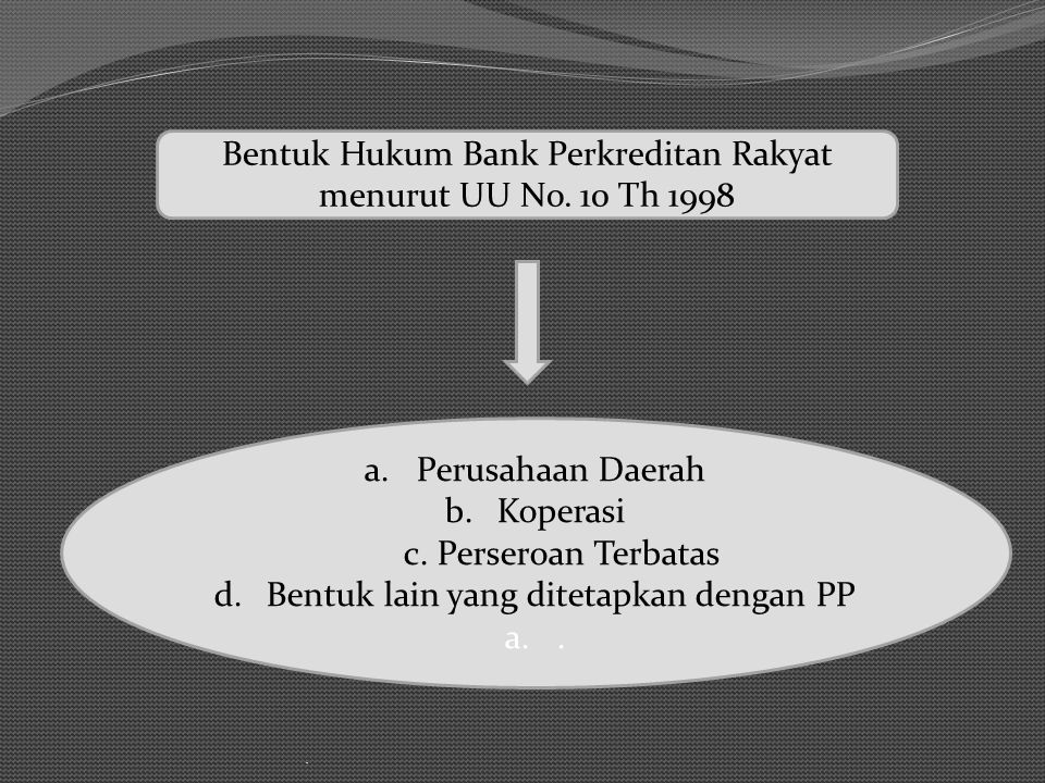 Bentuk Hukum Bank Perkreditan Rakyat menurut UU No. 10 Th 1998
