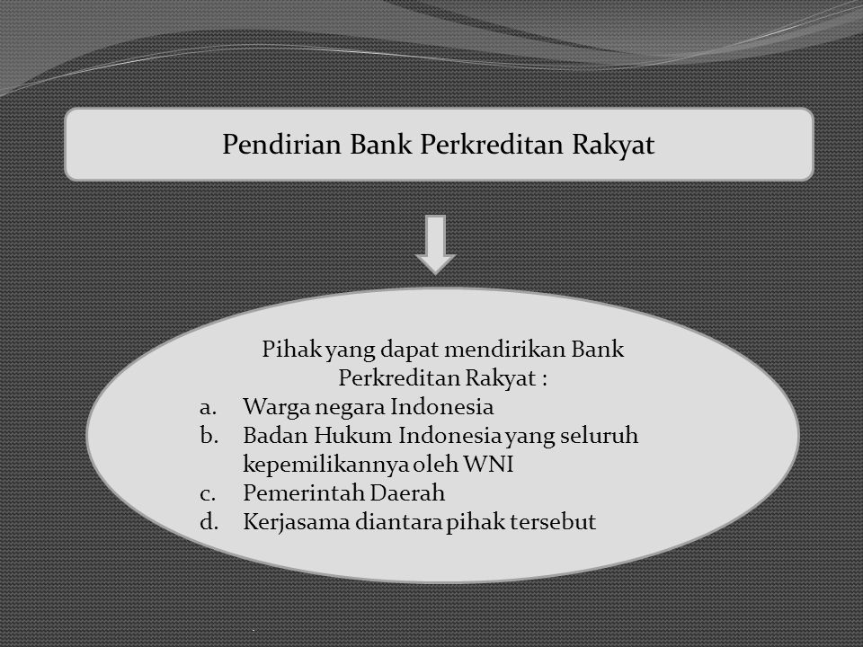 Pendirian Bank Perkreditan Rakyat