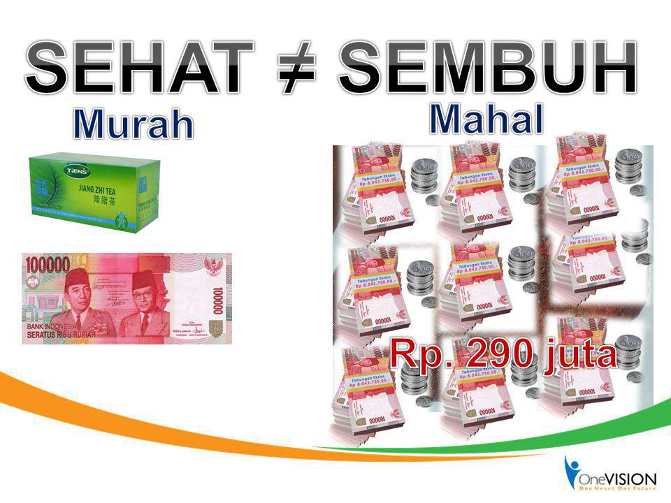 SEHAT ≠ SEMBUH Mahal Murah Rp. 290 juta