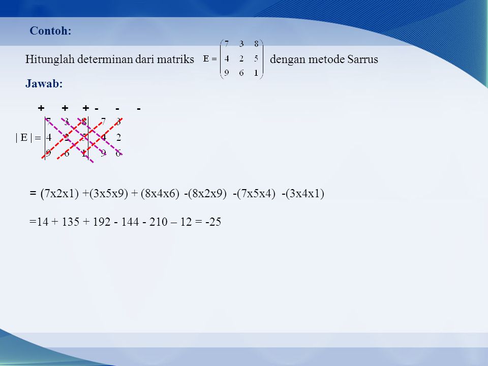 Contoh: Hitunglah determinan dari matriks dengan metode Sarrus. Jawab: