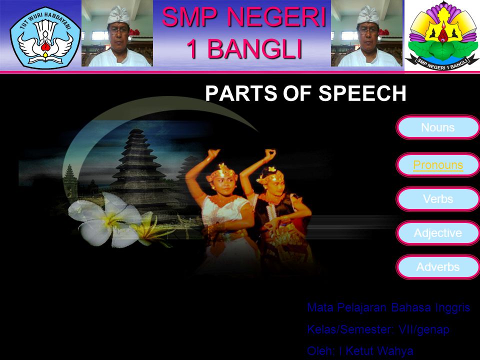 SMP NEGERI 1 BANGLI PARTS OF SPEECH