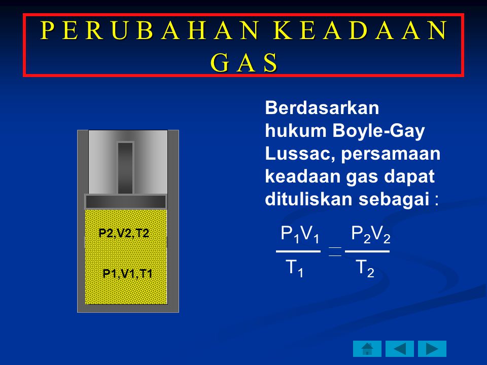 P E R U B A H A N K E A D A A N G A S Berdasarkan hukum Boyle-Gay Lussac, persamaan keadaan gas dapat dituliskan sebagai :