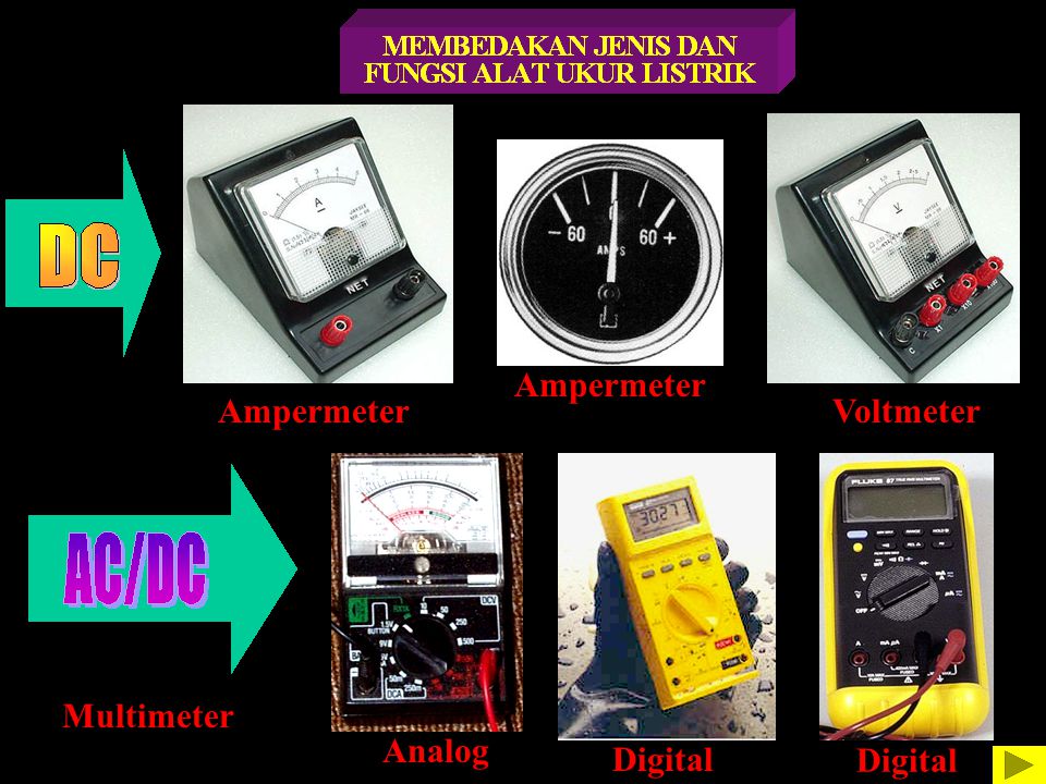 Ampermeter Ampermeter Voltmeter Multimeter Analog Digital Digital