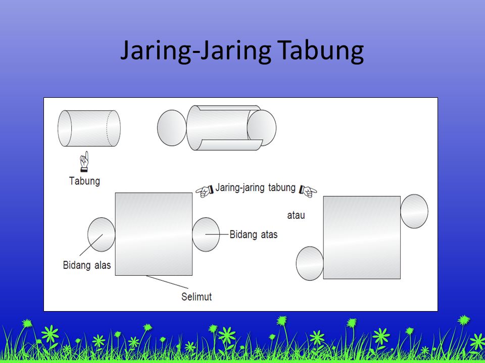 Jaring-Jaring Tabung