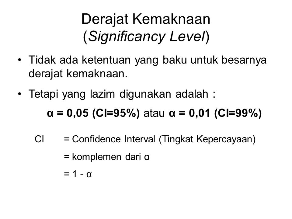 Derajat Kemaknaan (Significancy Level)