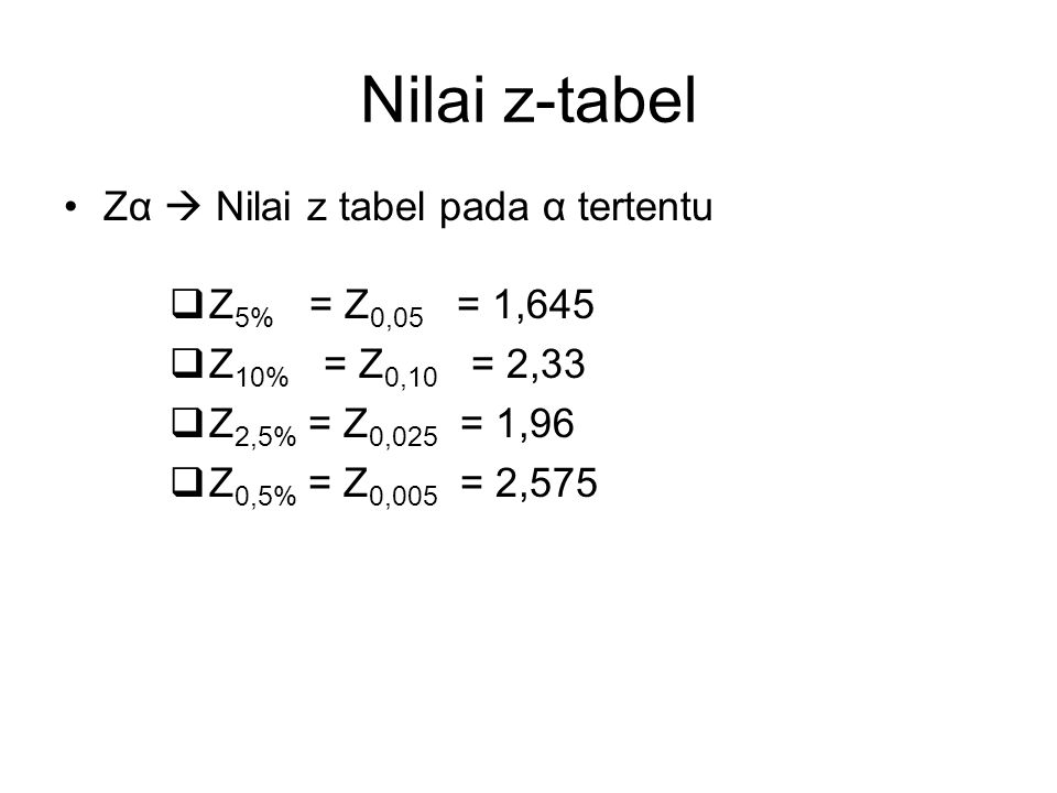Nilai z-tabel Zα  Nilai z tabel pada α tertentu Z5% = Z0,05 = 1,645