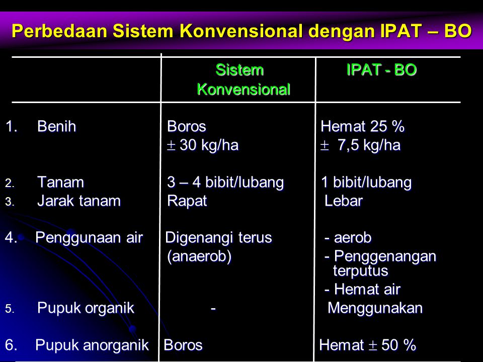 Perbedaan Sistem Konvensional dengan IPAT – BO