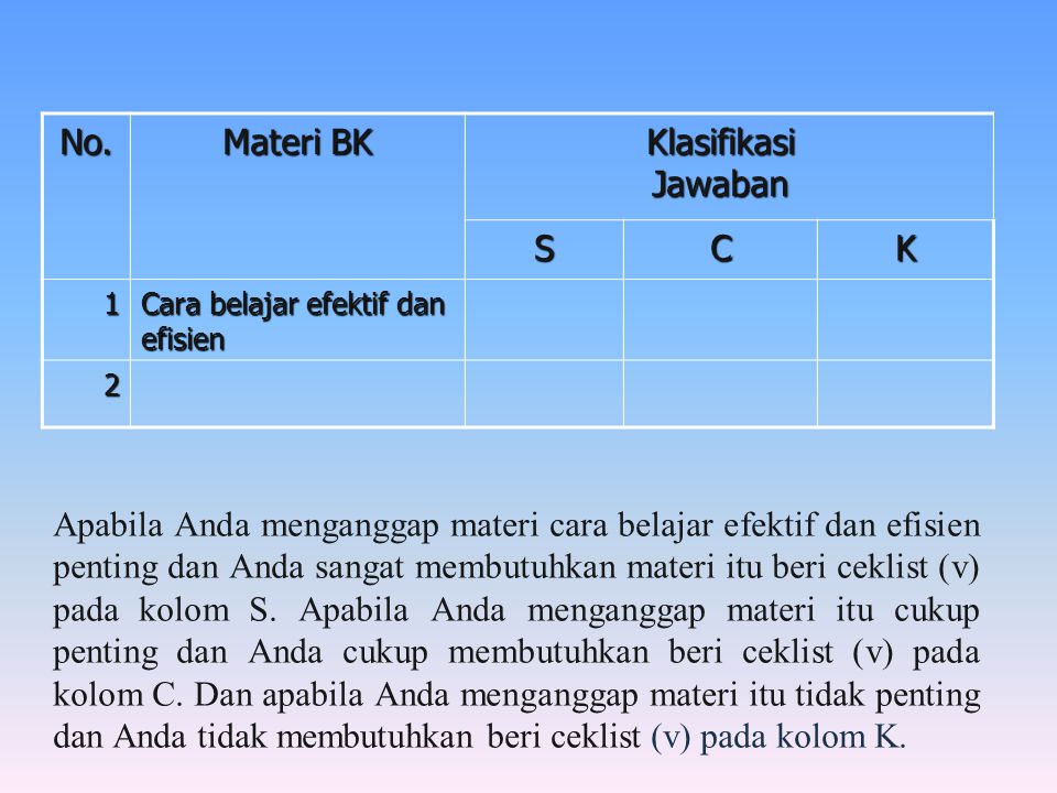 No. Materi BK Klasifikasi Jawaban S C K