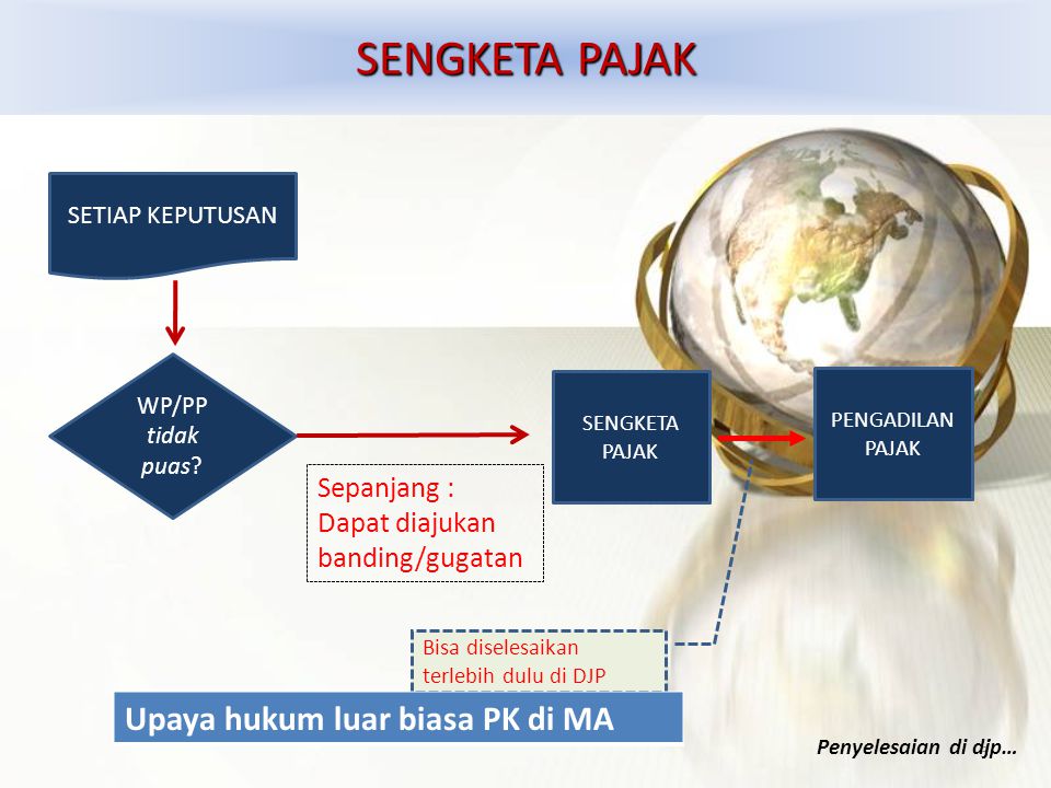 SENGKETA PAJAK Upaya hukum luar biasa PK di MA Sepanjang :