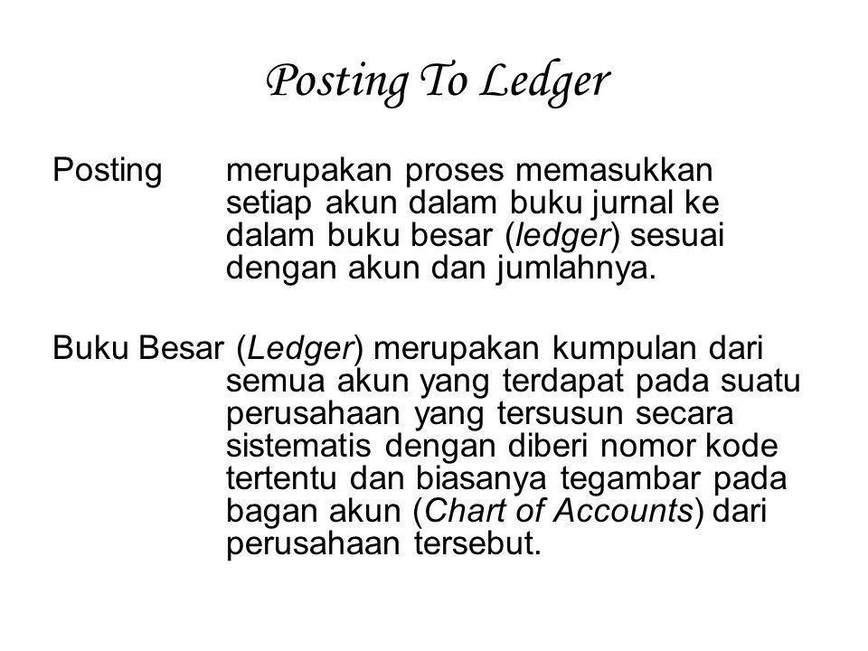 Posting To Ledger