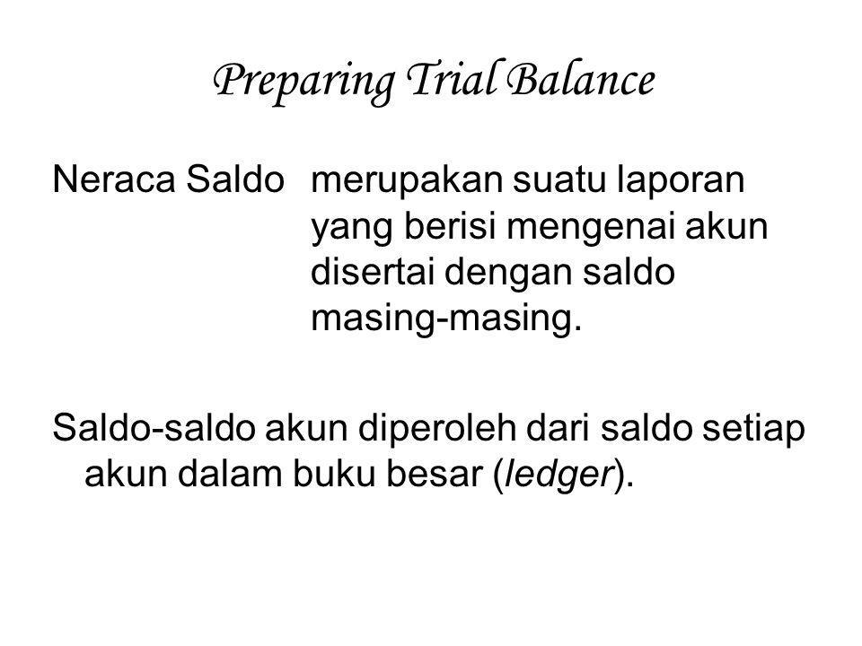 Preparing Trial Balance