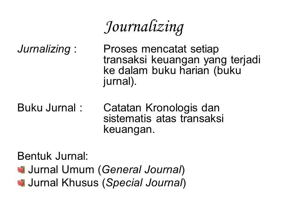 Journalizing Jurnalizing : Proses mencatat setiap transaksi keuangan yang terjadi ke dalam buku harian (buku jurnal).