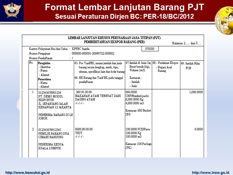 Format Lembar Lanjutan Barang PJT Sesuai Peraturan Dirjen BC: PER-18/BC/2012