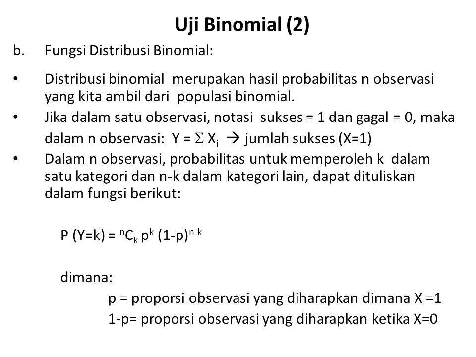 Contoh Soal Uji Binomial Statistik Non Parametrik : Statistik ...