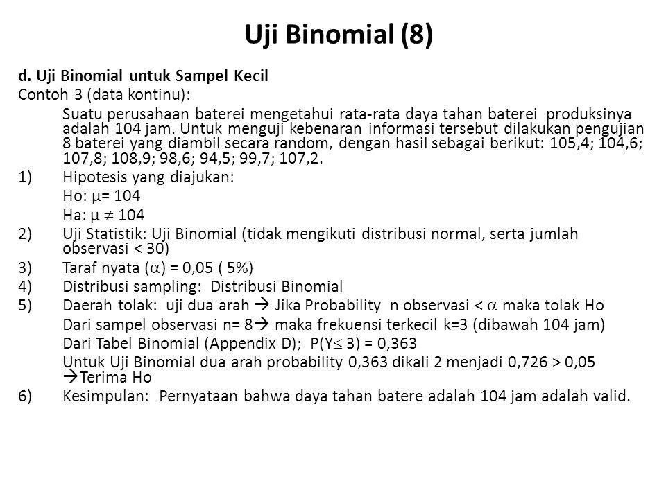 Uji Binomial (8) d. Uji Binomial untuk Sampel Kecil