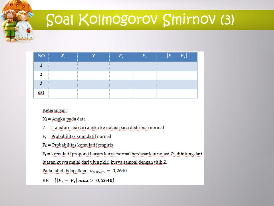 Soal Kolmogorov Smirnov (3)