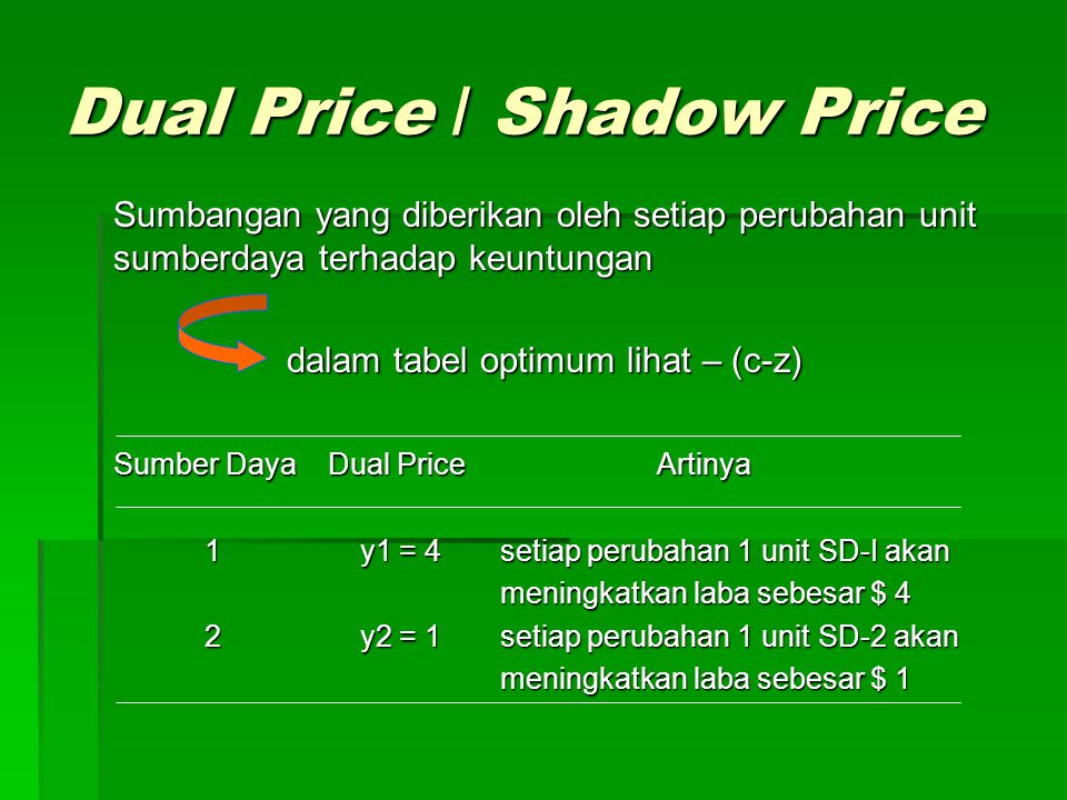 Dual Price / Shadow Price