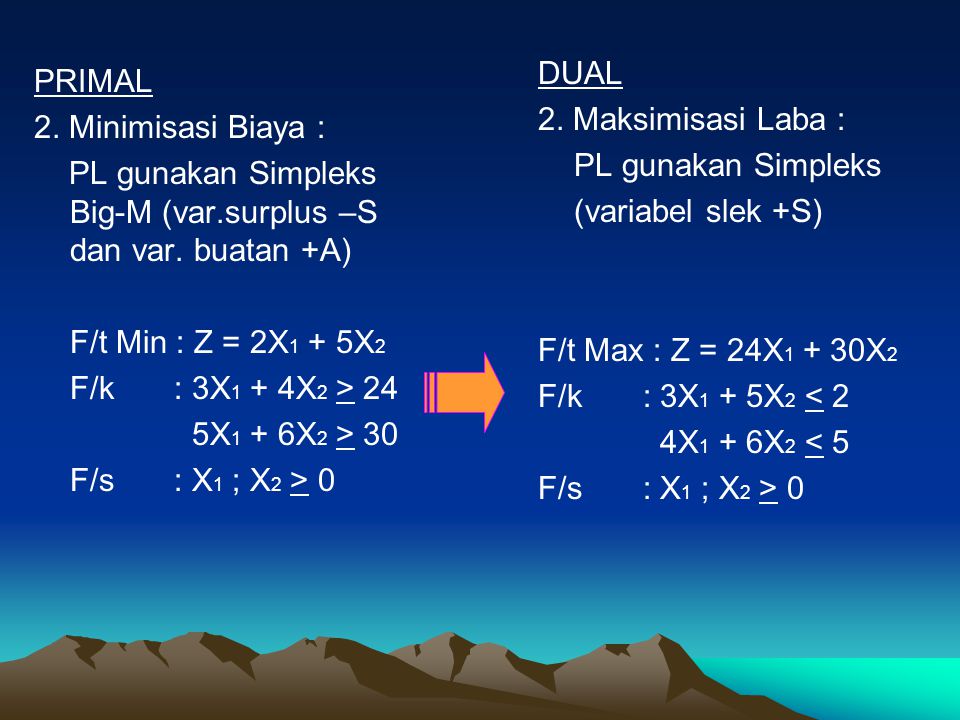 DUAL 2. Maksimisasi Laba : PL gunakan Simpleks. (variabel slek +S) F/t Max : Z = 24X1 + 30X2. F/k : 3X1 + 5X2 < 2.