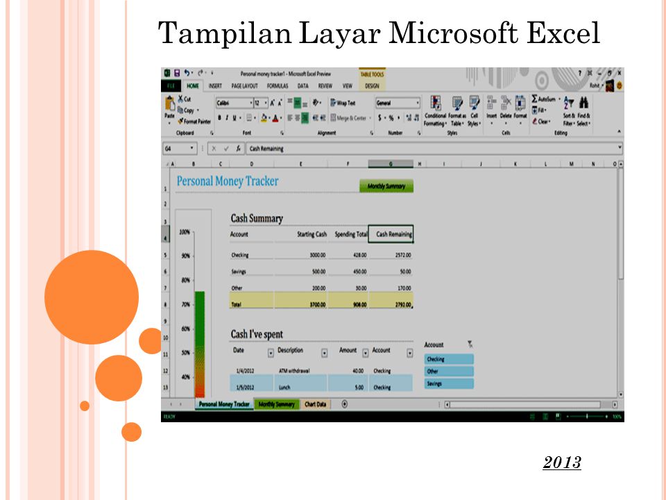 Tampilan Layar Microsoft Excel