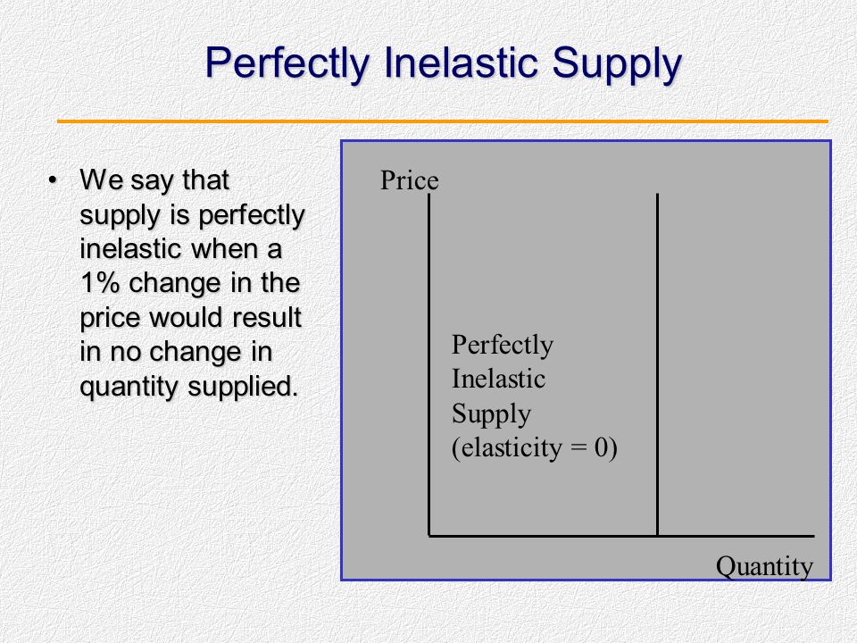 Perfectly Inelastic Supply