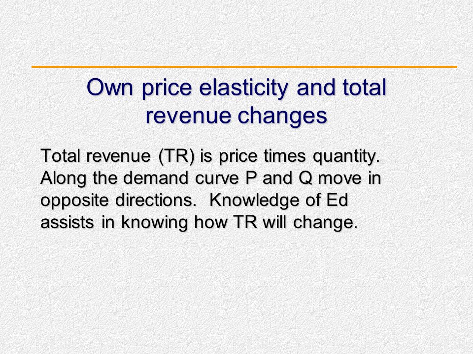 Own price elasticity and total revenue changes