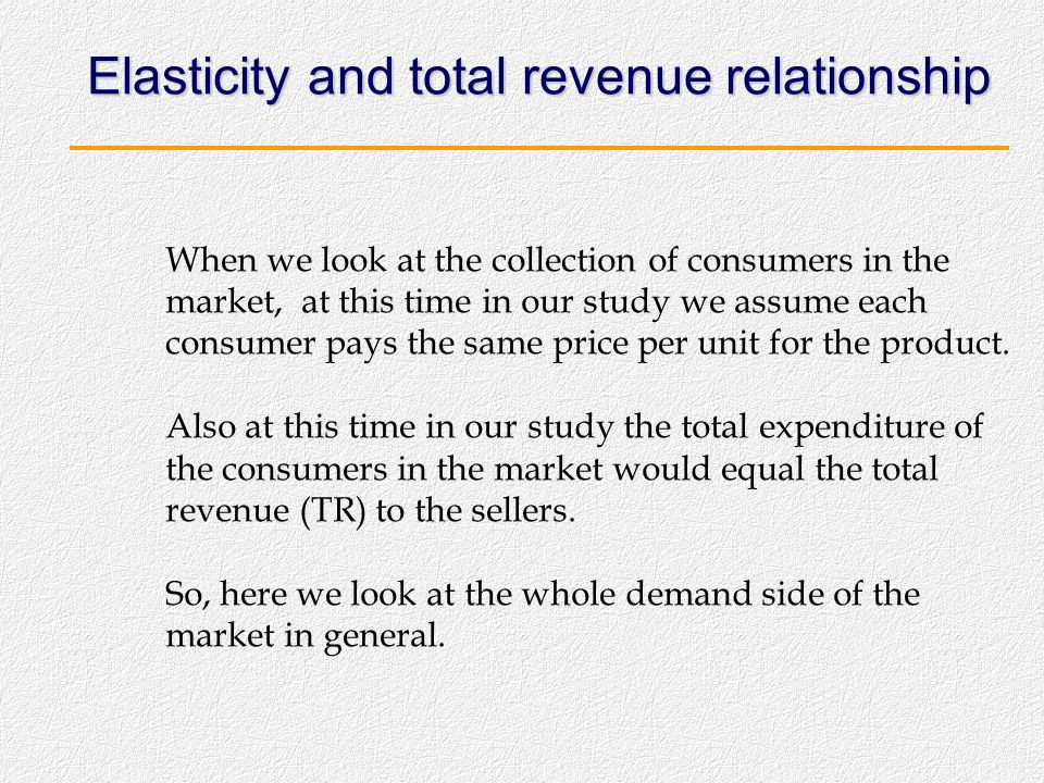Elasticity and total revenue relationship
