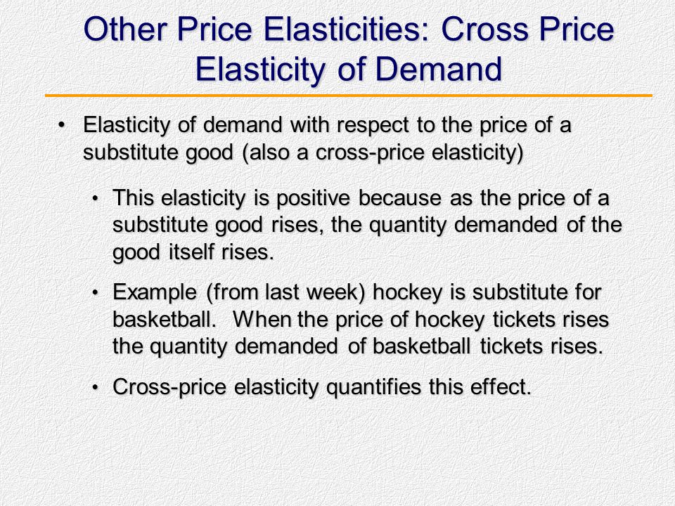 Other Price Elasticities: Cross Price Elasticity of Demand