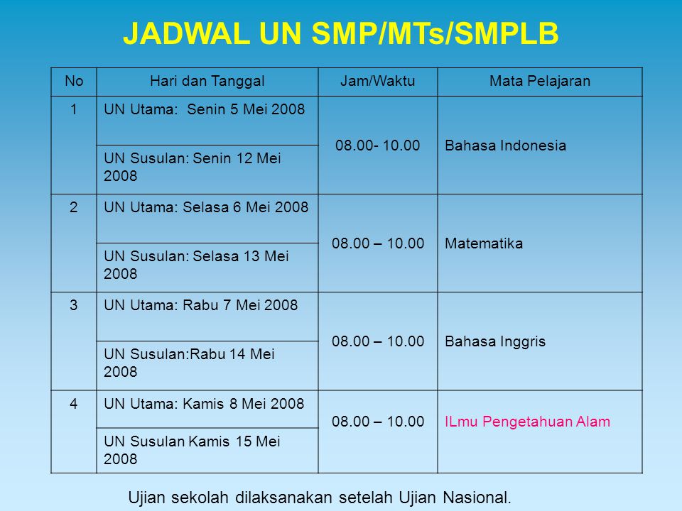 JADWAL UN SMP/MTs/SMPLB