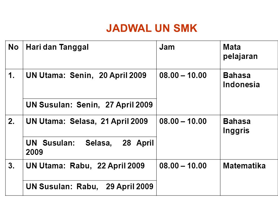 JADWAL UN SMK No Hari dan Tanggal Jam Mata pelajaran 1.
