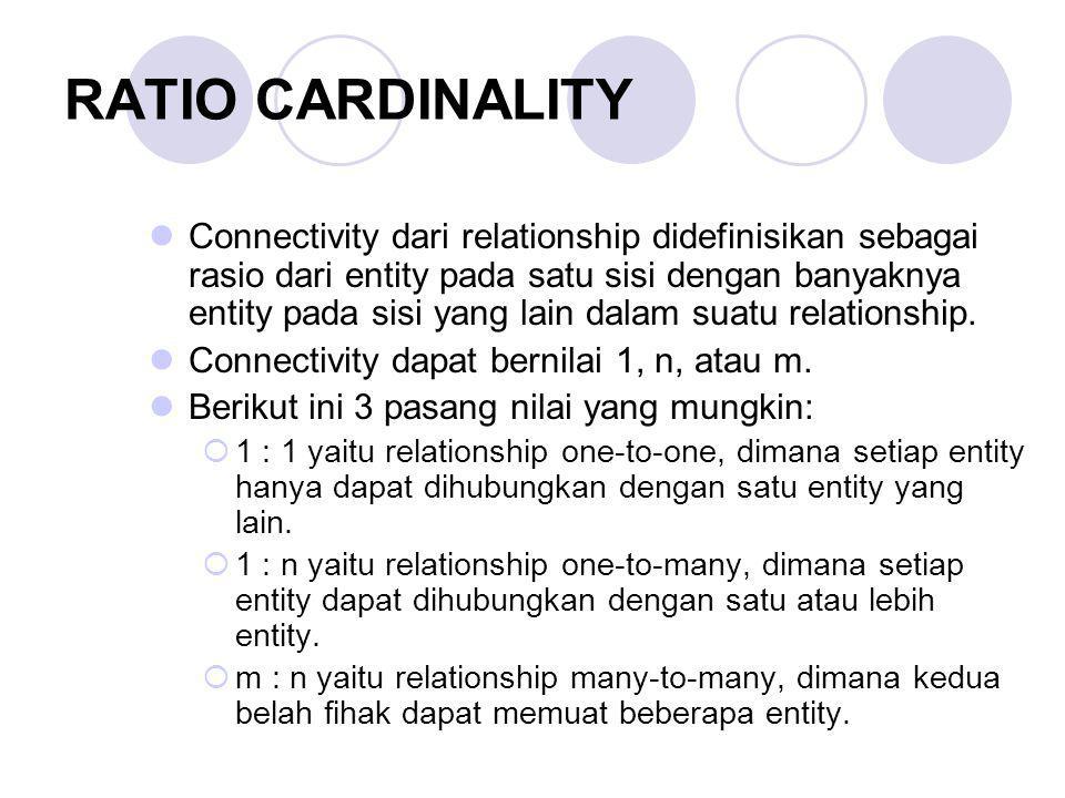 RATIO CARDINALITY