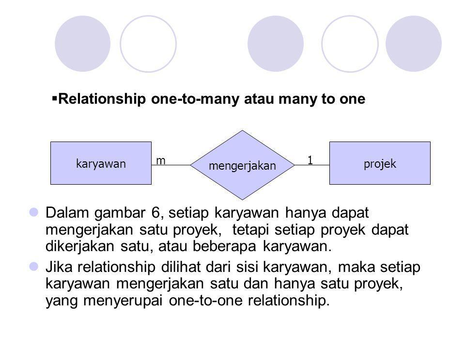 Relationship one-to-many atau many to one