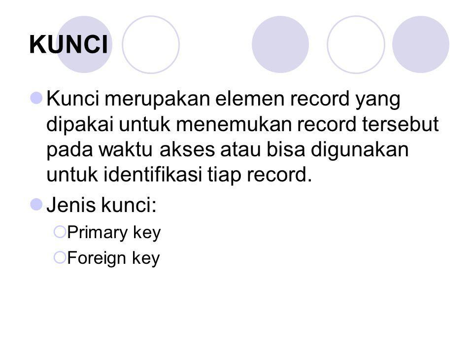 KUNCI Kunci merupakan elemen record yang dipakai untuk menemukan record tersebut pada waktu akses atau bisa digunakan untuk identifikasi tiap record.