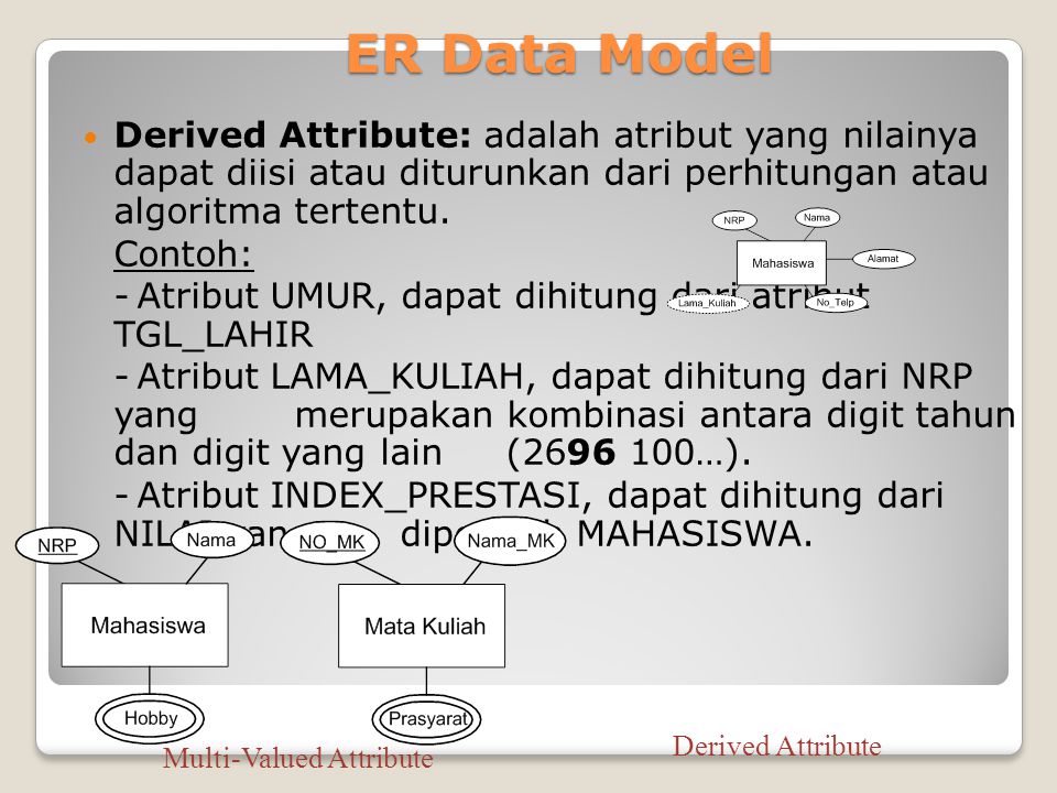 ER Data Model Derived Attribute: adalah atribut yang nilainya dapat diisi atau diturunkan dari perhitungan atau algoritma tertentu.