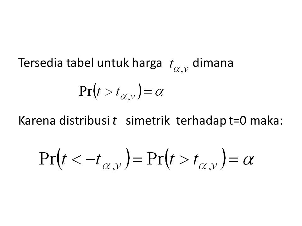 Tersedia tabel untuk harga dimana Karena distribusi t simetrik terhadap t=0 maka: