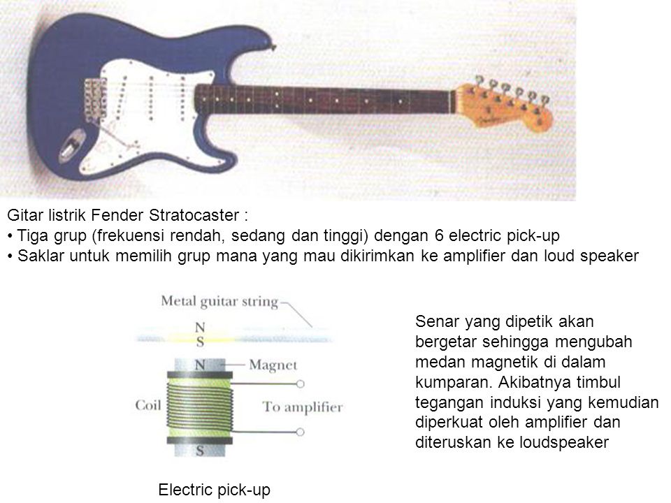 Gitar listrik Fender Stratocaster :