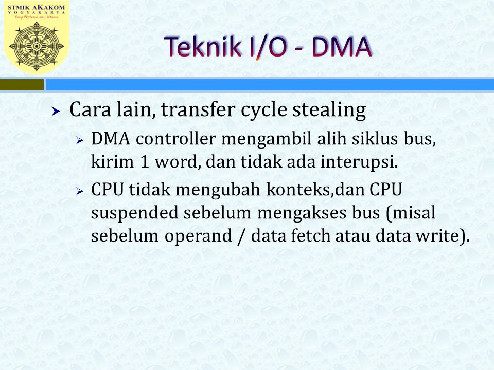 Teknik I/O - DMA Cara lain, transfer cycle stealing