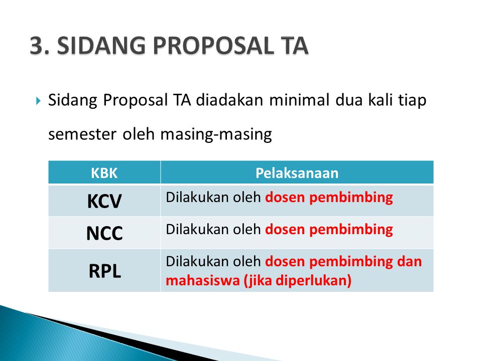3. SIDANG PROPOSAL TA KCV NCC RPL