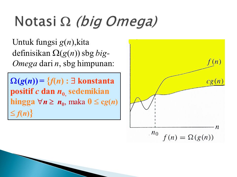 Notasi  (big Omega) Untuk fungsi g(n),kita definisikan (g(n)) sbg big-Omega dari n, sbg himpunan: