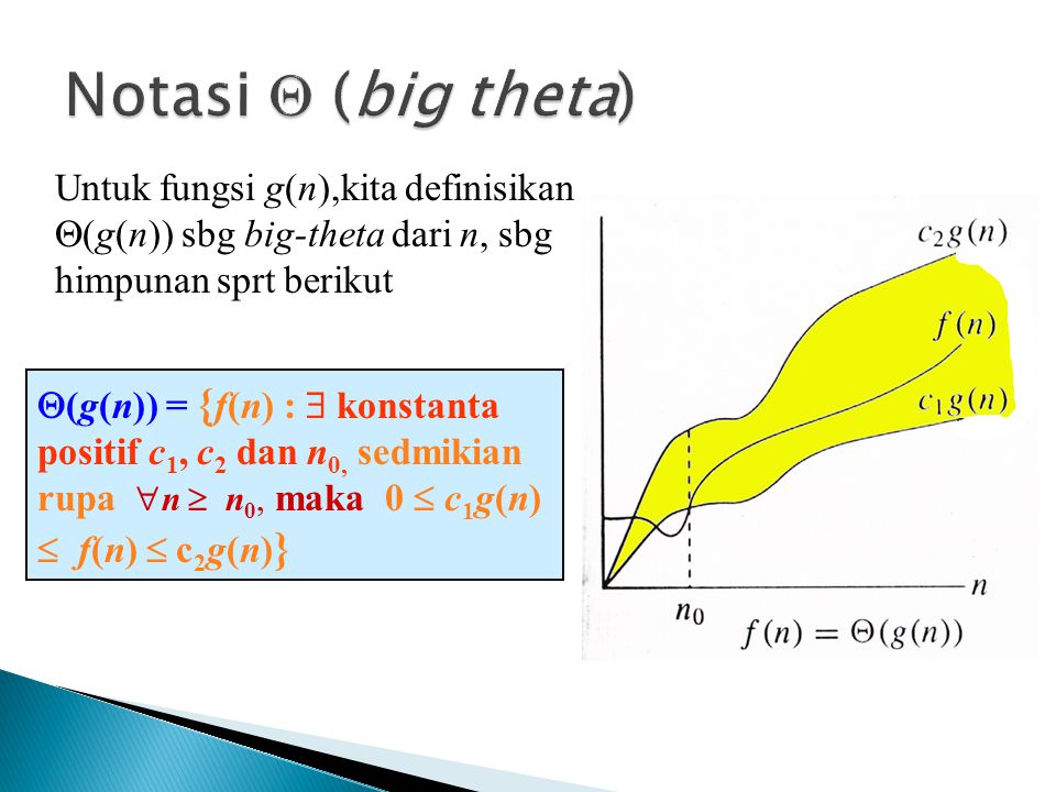 Notasi  (big theta) Untuk fungsi g(n),kita definisikan (g(n)) sbg big-theta dari n, sbg himpunan sprt berikut.