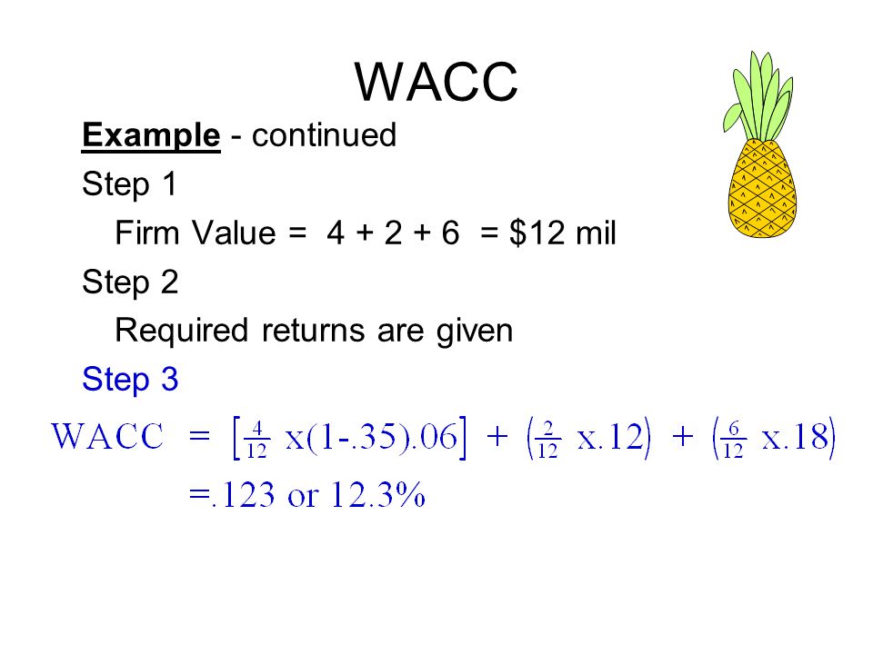 WACC Example - continued Step 1 Firm Value = = $12 mil