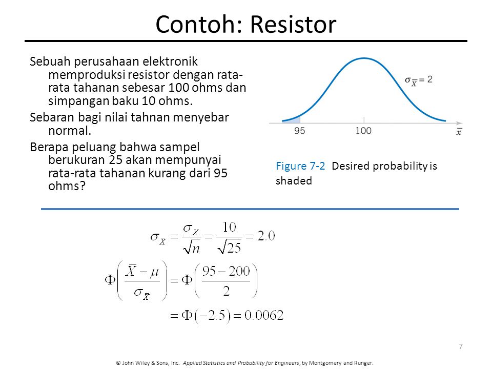 Contoh: Resistor