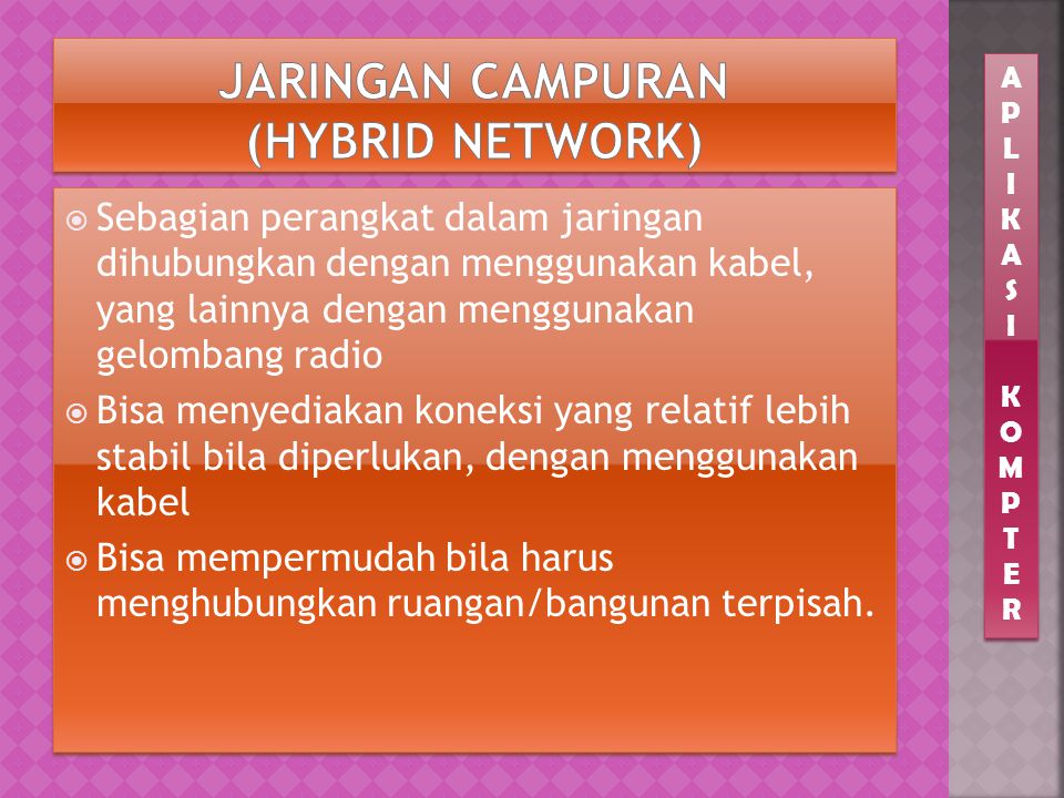 Jaringan Campuran (Hybrid Network)