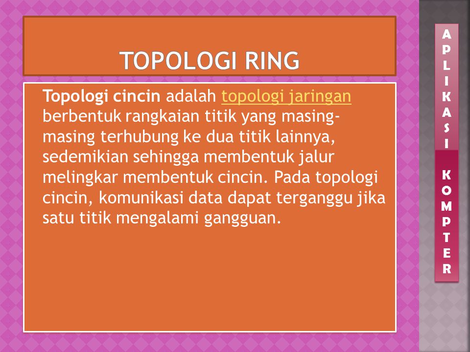 Topologi ring A. P. L. I. K. S. O. M. T. E. R.